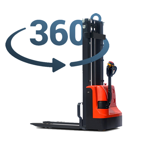 Онлайн шоурум оборудования 360°